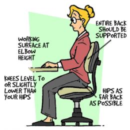 lady sitting properly at her computer, image taken from designbeep.com but link is to the NHS advice page